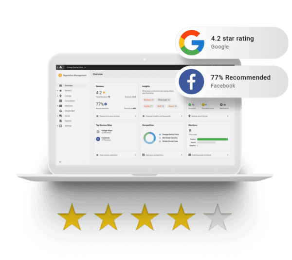 Reputation Management